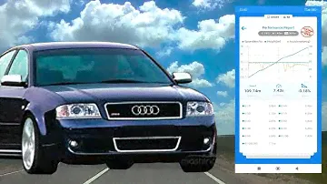 На что способен 2.5 TDI V6. Audi A6C5.