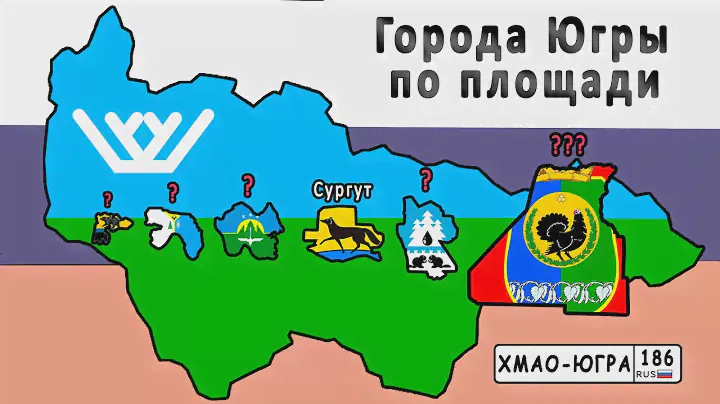 Сравнение городов ХМАО - Югры по площади